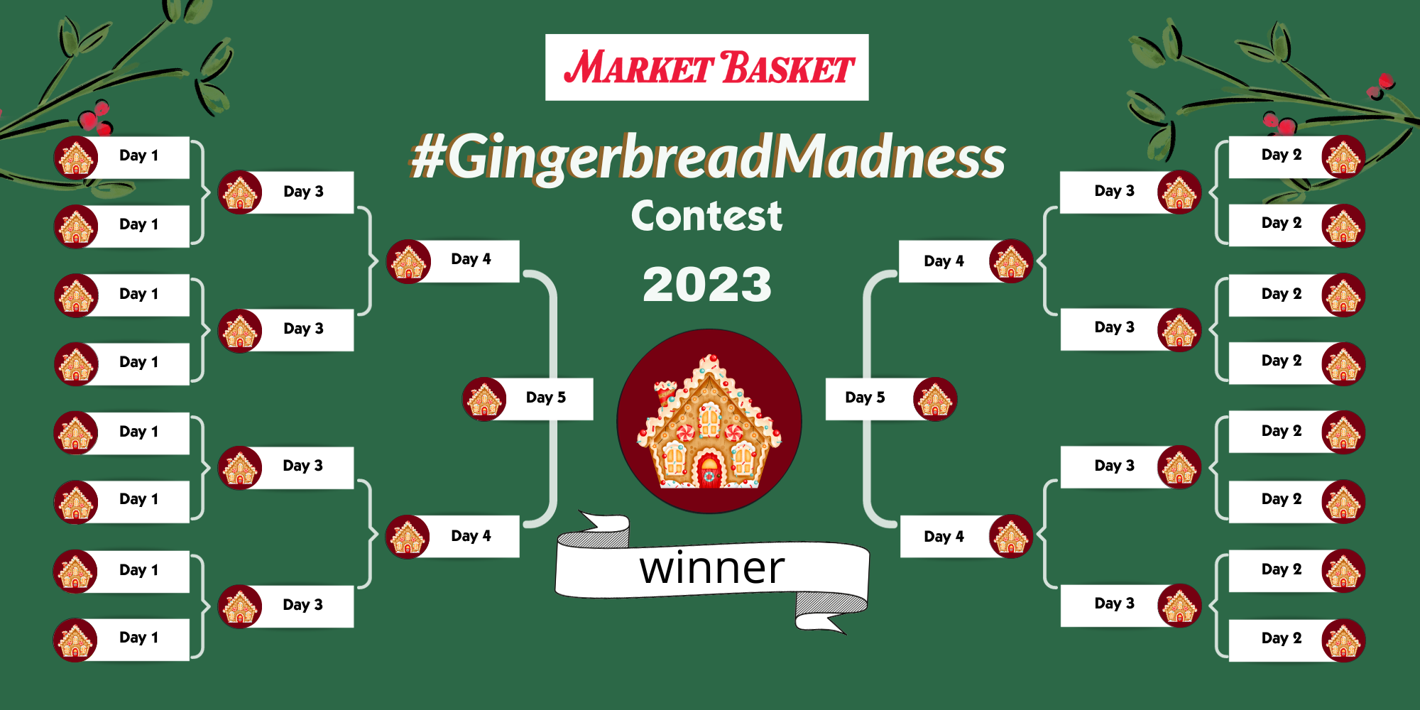 Gingerbread Madness Contest Bracket
