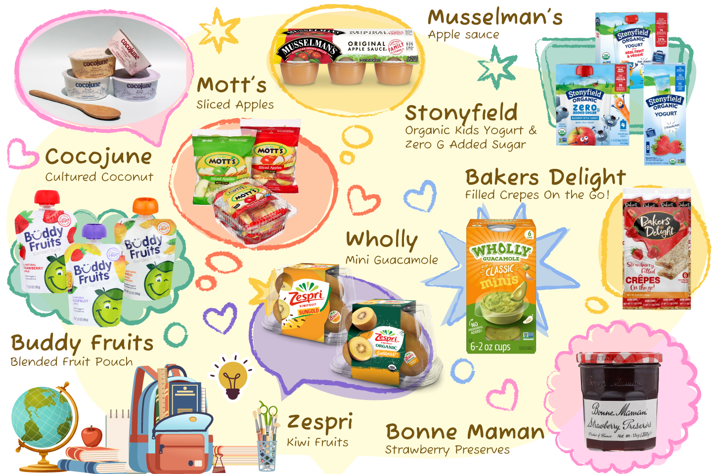 Healthy Backpack Companions