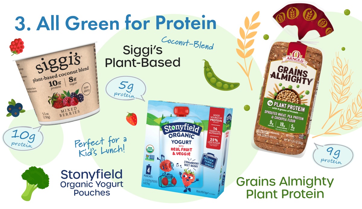 All Green for Protein