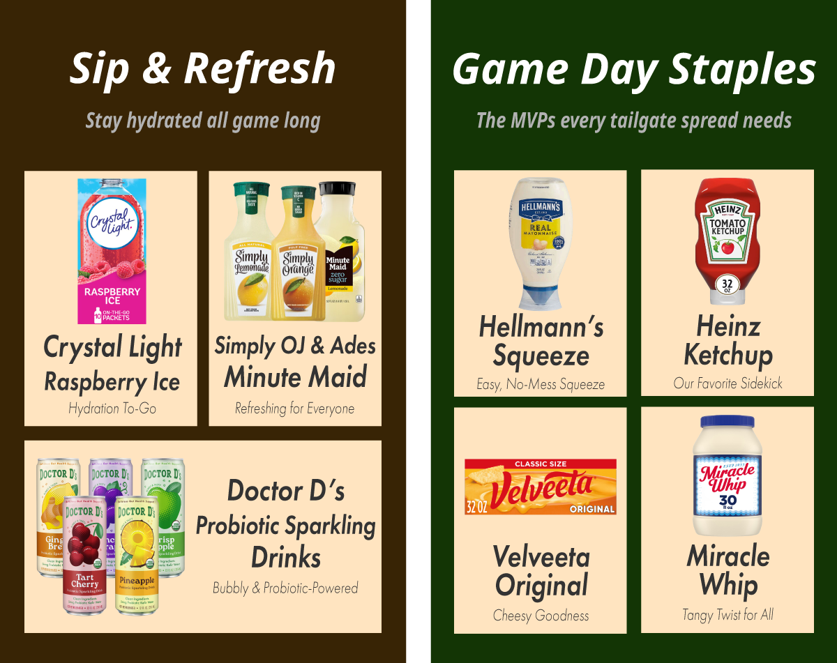 Sip & Refresh Game Day staples