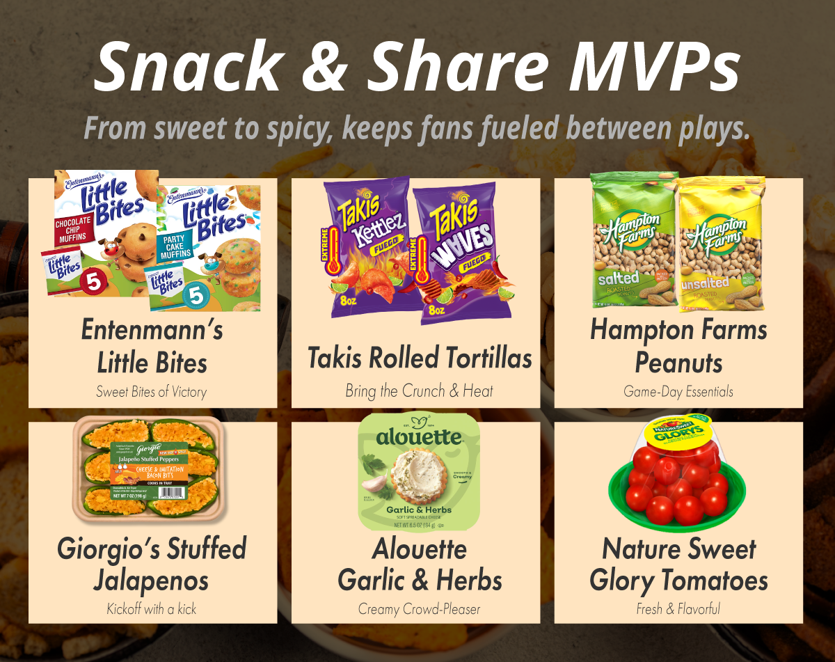 Snacks & share mvps banner 1
